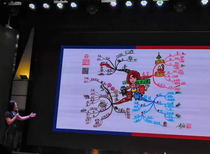 【東辰聚星】與思維導圖匹配的思維課堂 走進巴蜀·全國(guó)思維導圖名(míng)師教學(xué)觀摩研讨會