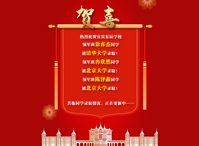【宜賓東辰】這三名(míng)學(xué)生，分(fēn)别被清華、北大錄取！